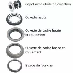 Alhonga Soldes -Alhonga Soldes jeu de direction semi integre 1 1 8 chrome full 2