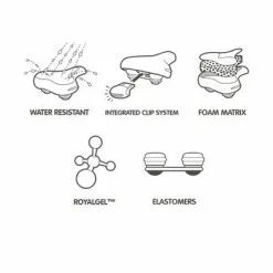 Selle De Vélo Gel Ellipse Relaxed Selle Royal 8 Selle De Vélo Gel Ellipse Relaxed Selle Royal -Alhonga Soldes selle de velo gel ellipse relaxed selle royal full 4